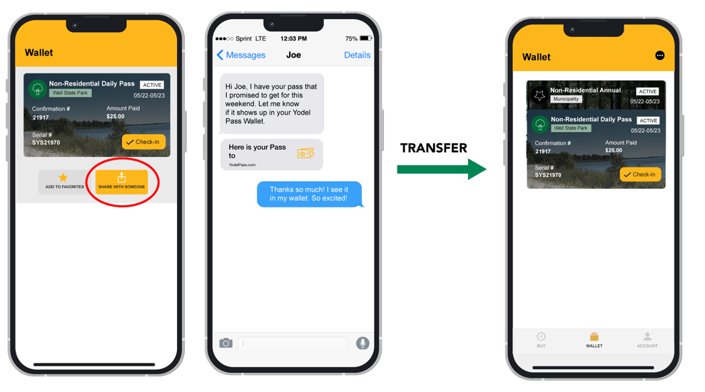 Ability to Transfer Passes to Family or Friends.